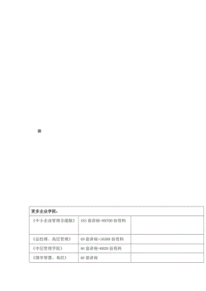 浅析JBPM源码