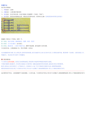 東南大學建筑快題設(shè)計總結(jié)[共65頁]