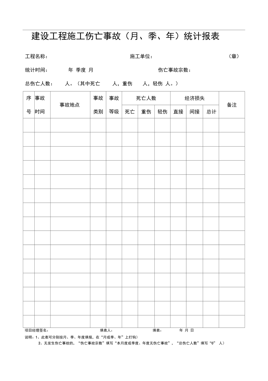 建设工程施工伤亡事故记录文本_第1页