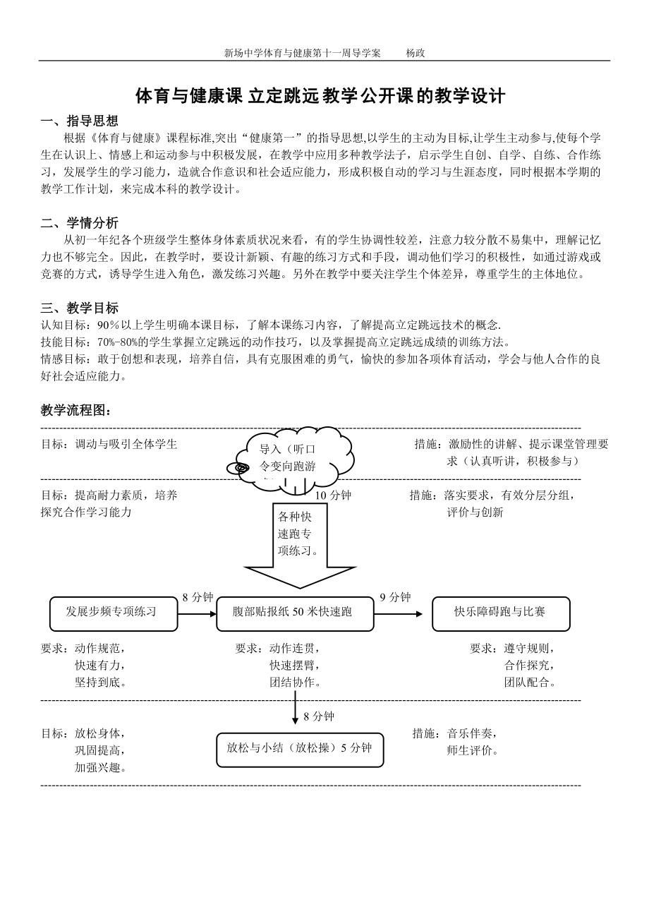 立定跳远教学公开课_第1页