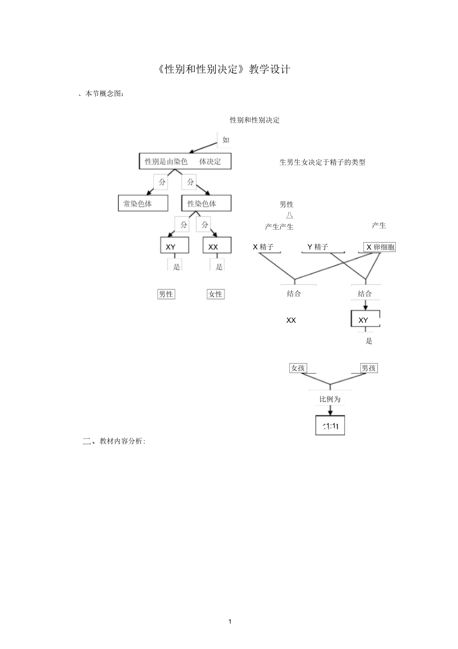 北師大版初中生物八年級上冊《性別和性別決定》教學設計附反思_第1頁