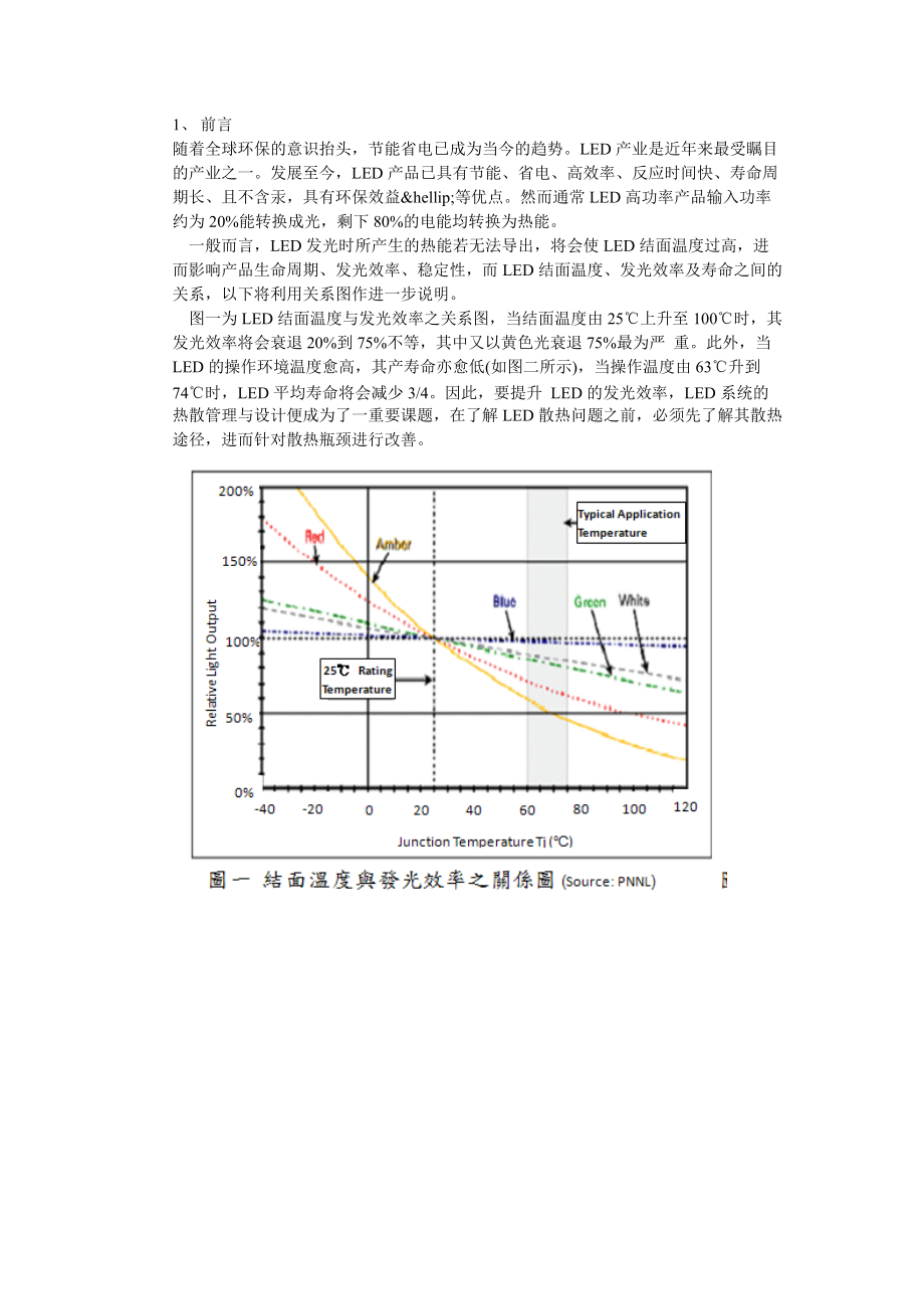 LED散热基板技术发展趋势分析_第1页