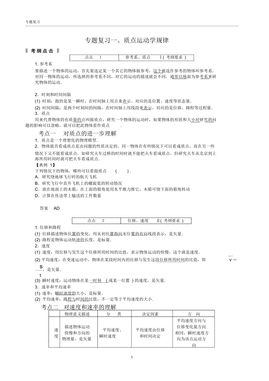 专题复习一、质点运动学规律精讲_第1页