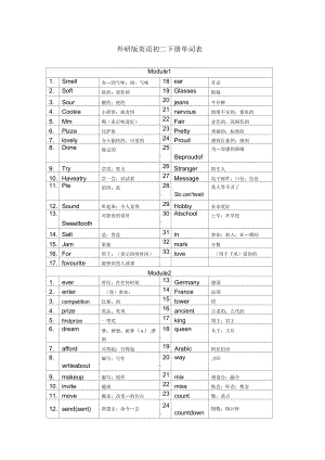 新外研版英语八年级下册单词表