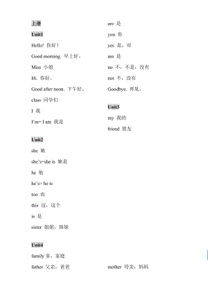 蘇教版譯林三年級(jí)上下冊(cè)單詞表