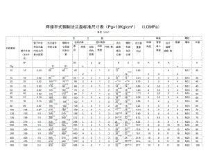 法蘭螺栓公稱直徑