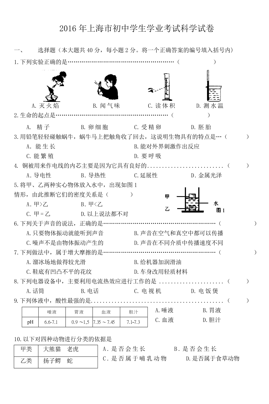 2016年上海市初中学生科学学业考试试卷_第1页