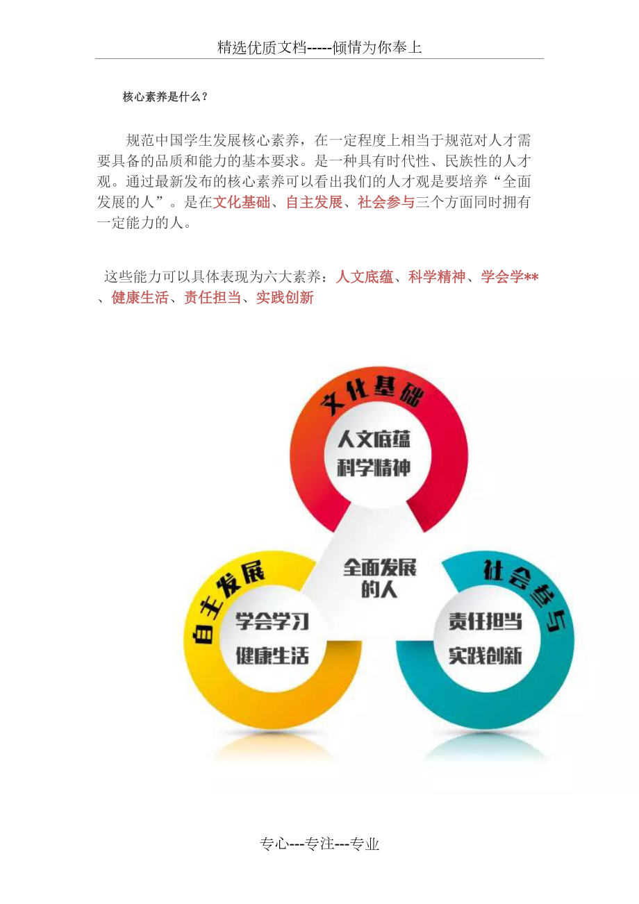 解读中国学生发展核心素养(共4页)