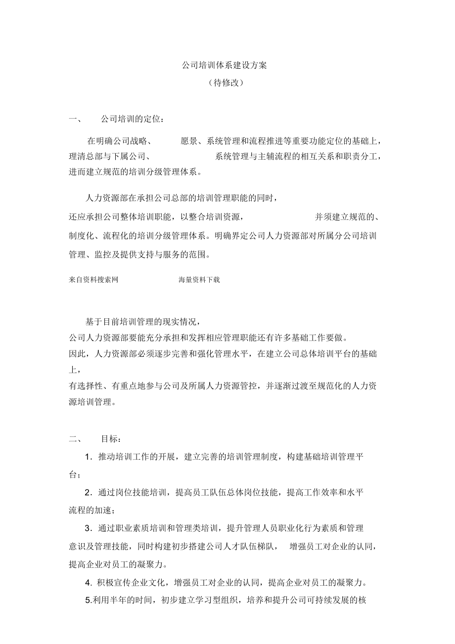 企业培训体系建设方案-培训体系建设策略(DOC7页)_第1页