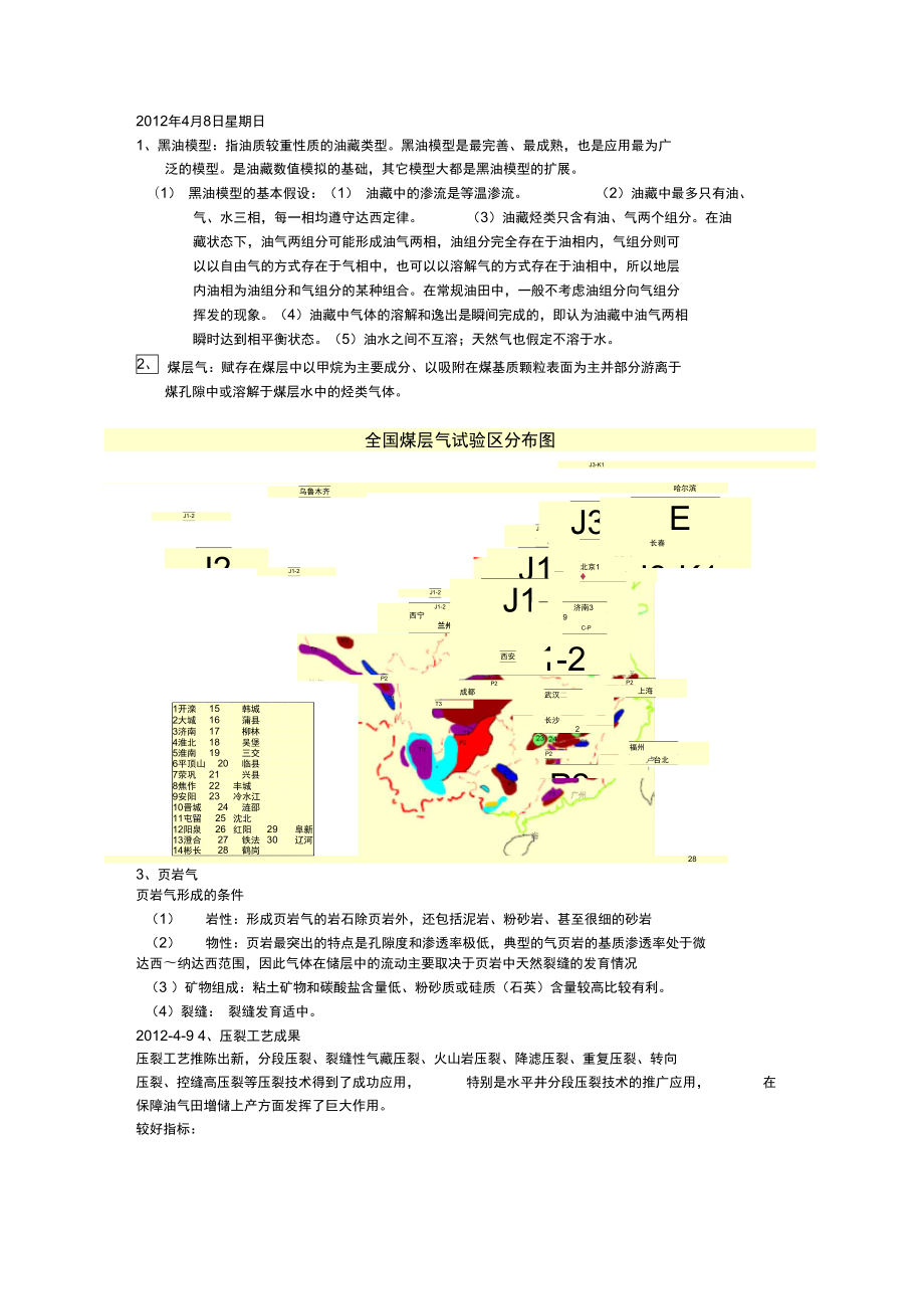 油田压裂新技术工艺_第1页