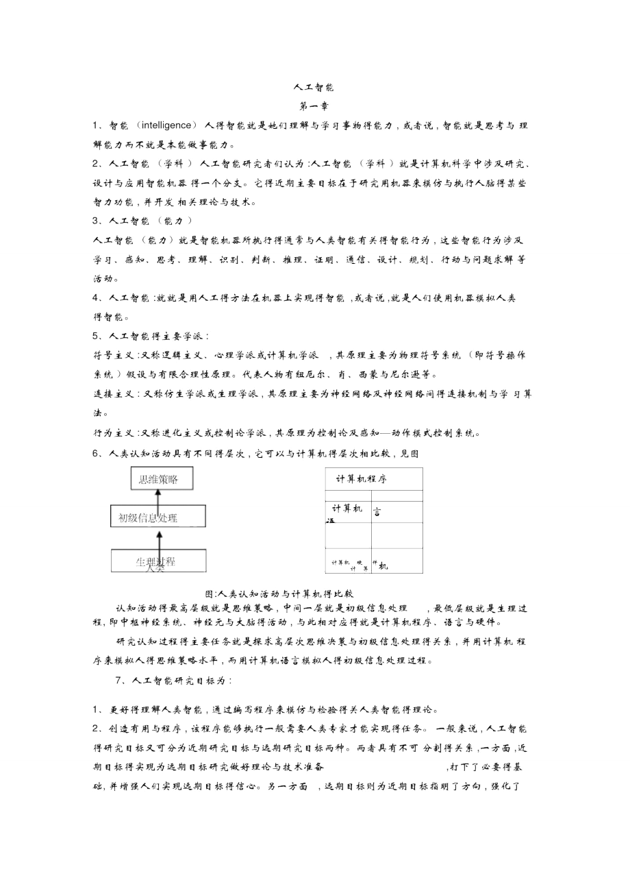 人工智能考试复习资料_第1页