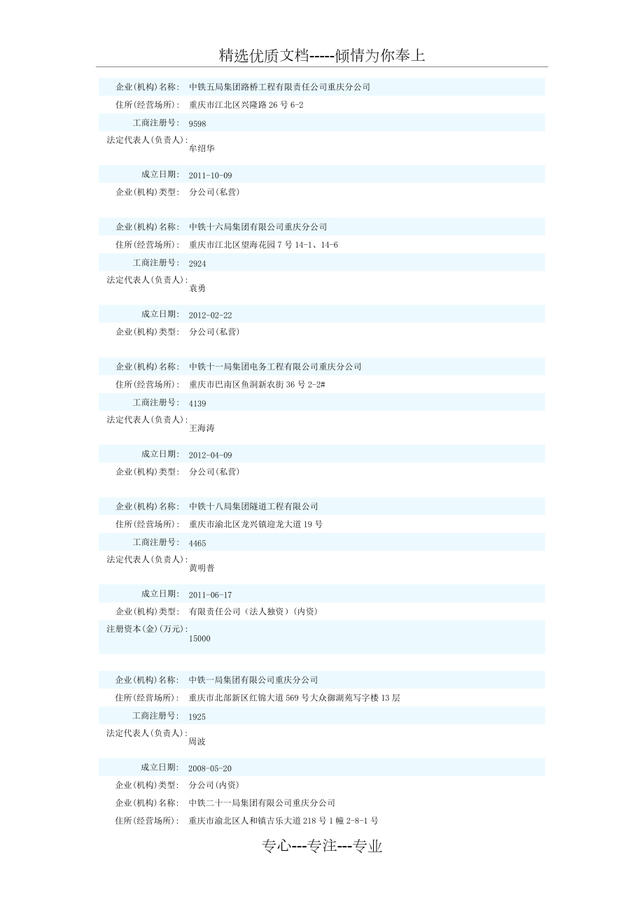 重庆注册的各中铁单位(共10页)_第1页