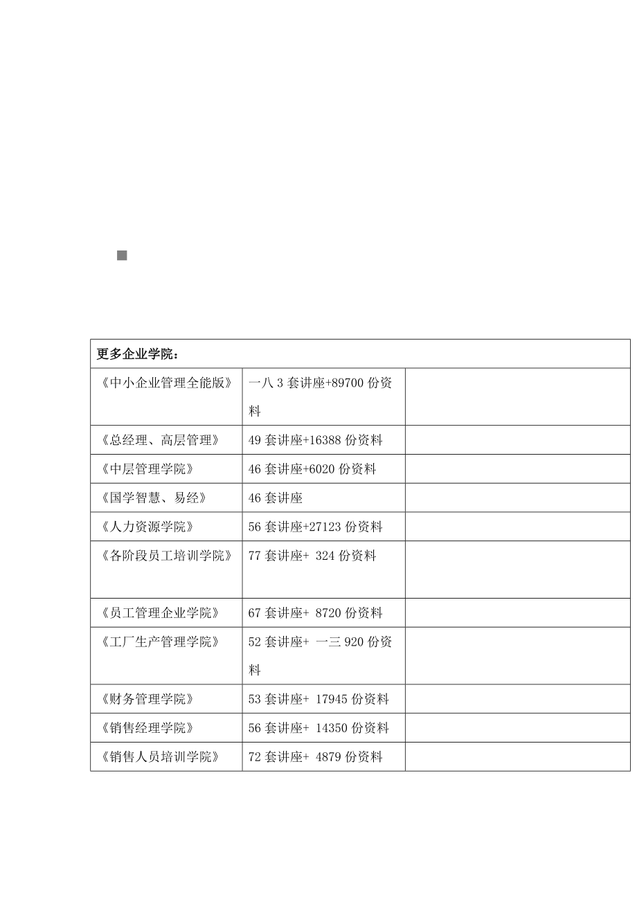 惠州麦地内衣年度市场调查报告_第1页