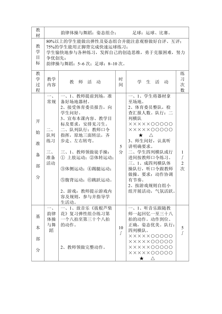 韻律體操與舞蹈：姿態(tài)組合_第1頁