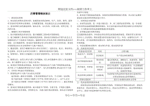 广东省药学专业技术资格考试(药事管理考点整理)(共7页)