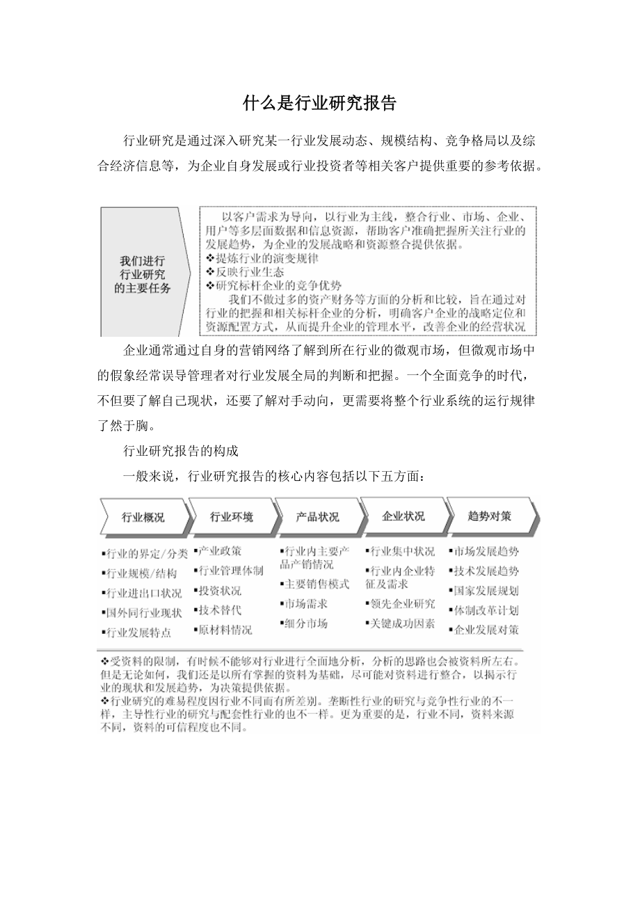 XXXX-2019年中國(guó)食品包裝機(jī)械行業(yè)建議報(bào)告_第1頁(yè)