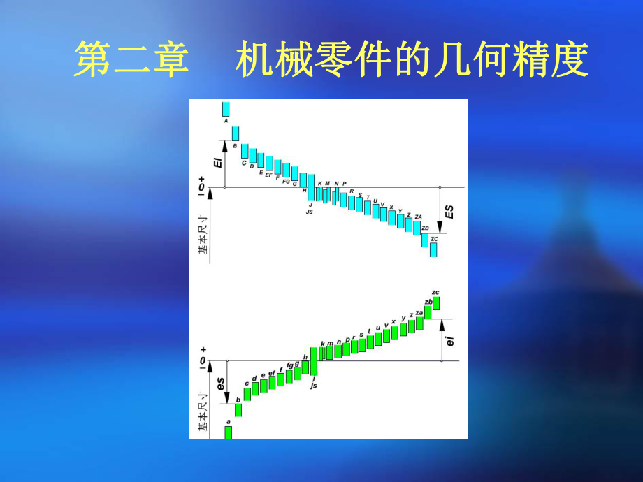 機(jī)械零件的幾何精度(尺寸精度)_第1頁(yè)