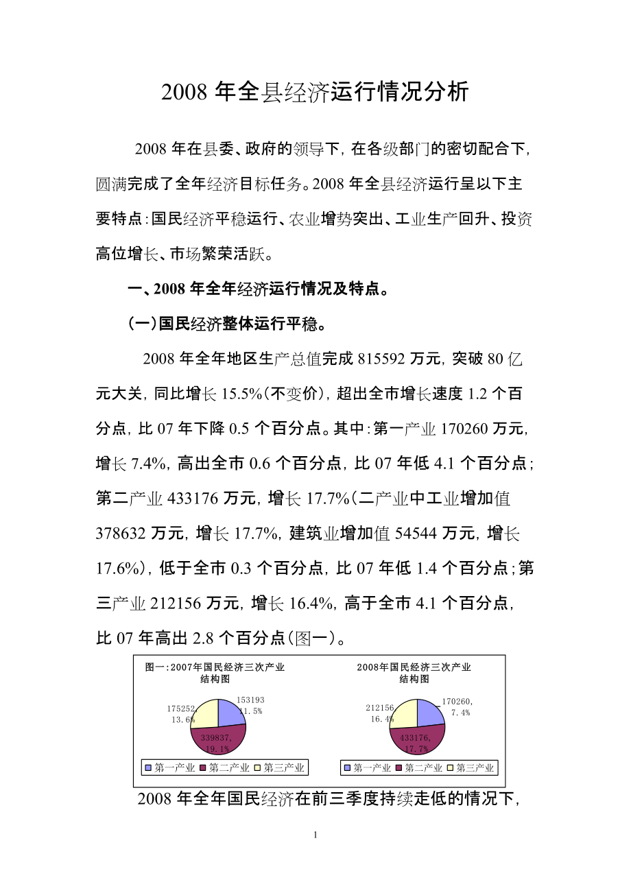 全年经济运行情况_第1页