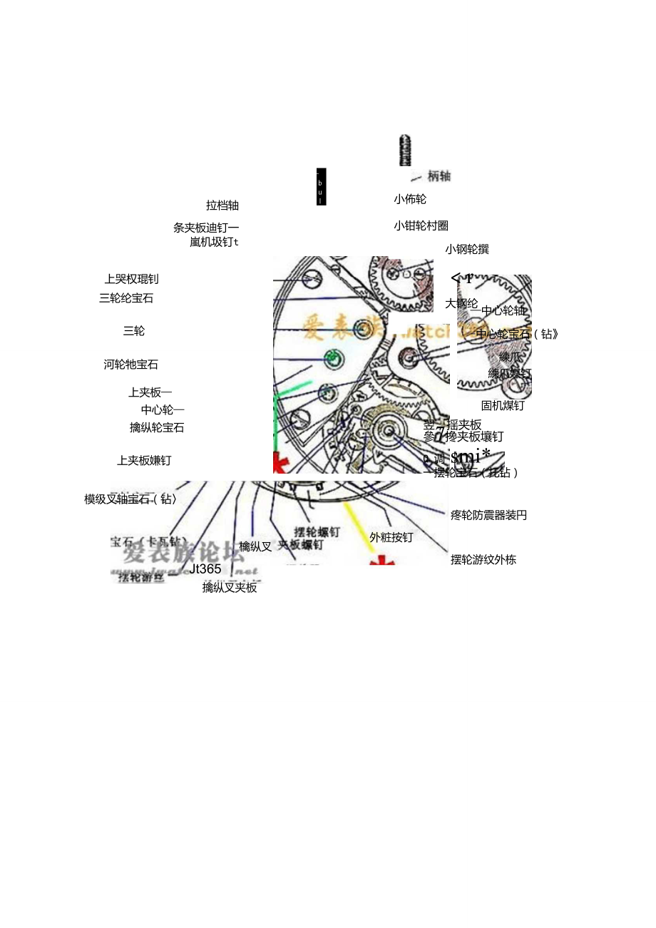 机械手表构造(含图)_第1页