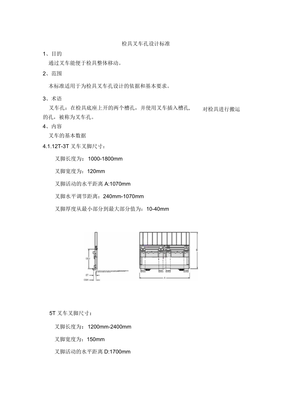 叉車孔設(shè)計參考_第1頁