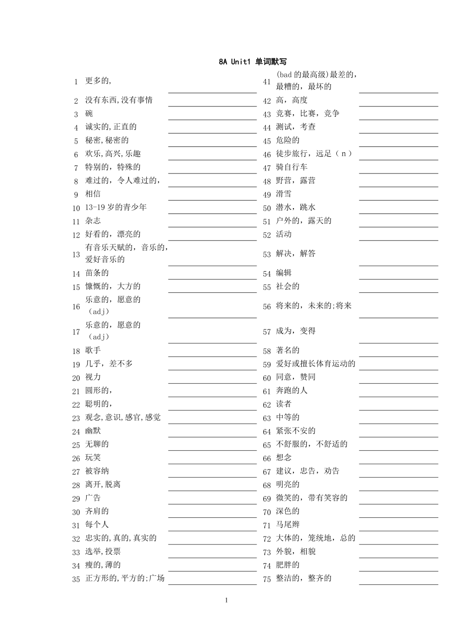 牛津英语8A Unit1-6单词默写_第1页