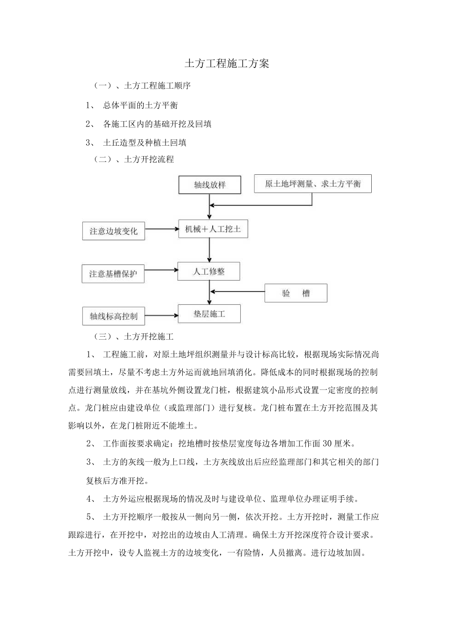 土方工程施工方案 (2)_第1頁