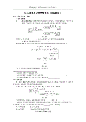 2020年中考化學(xué)二輪專題《流程圖題》(共11頁(yè))