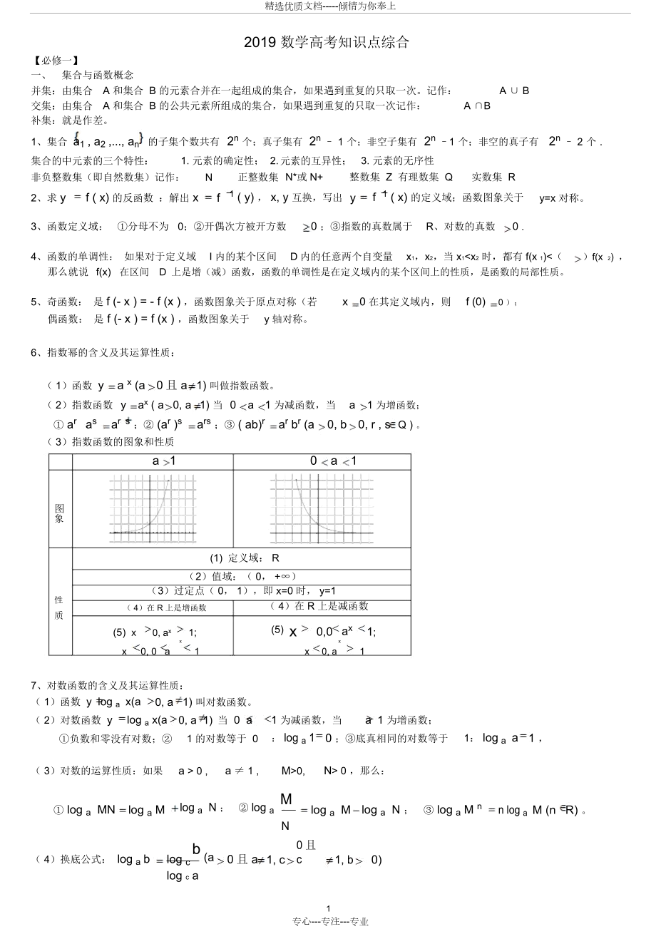 2019高考数学知识点综合(共16页)_第1页