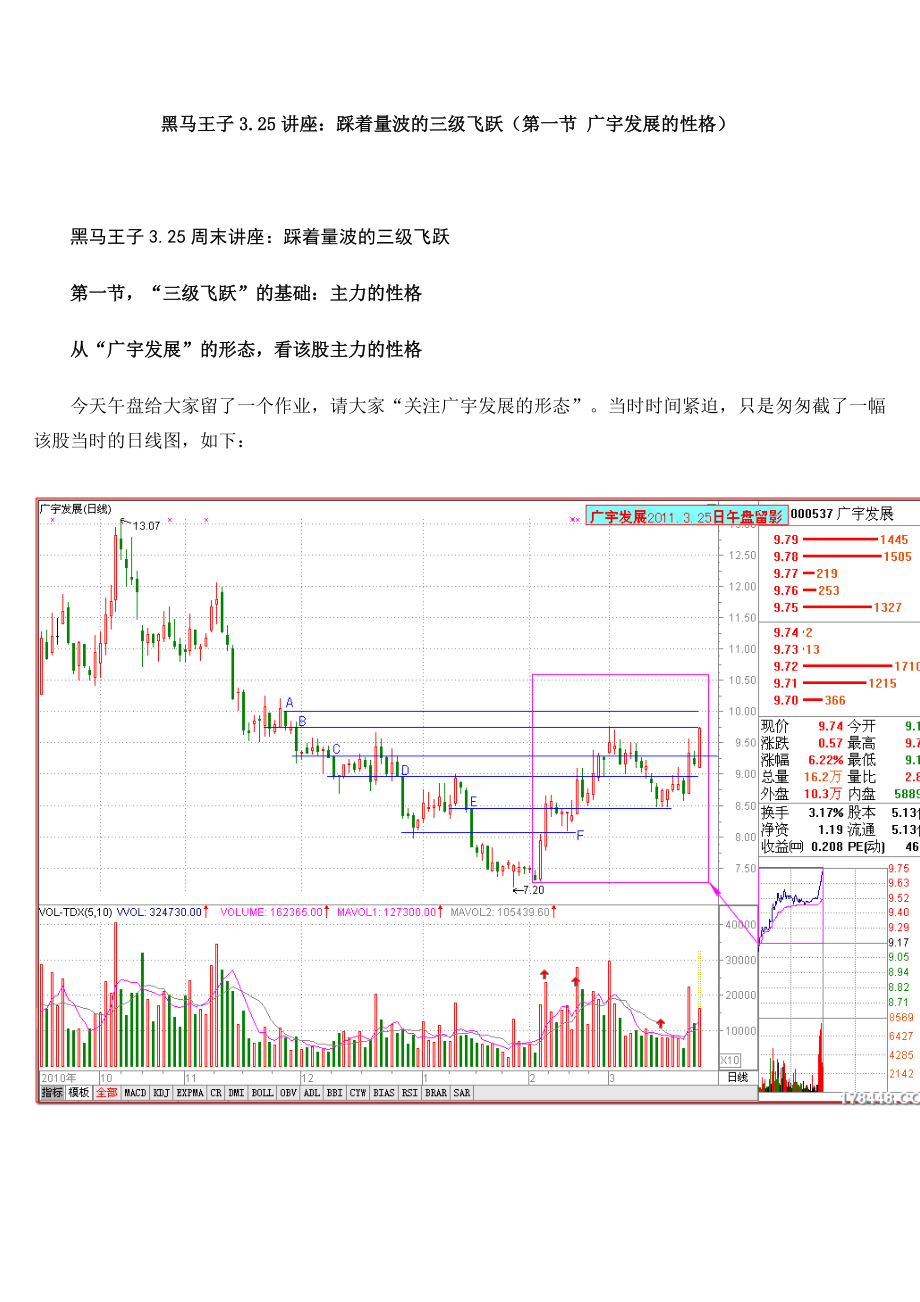 黑马王子325讲座踩着量波的三级飞跃（第一节 广宇发展的性格）_第1页