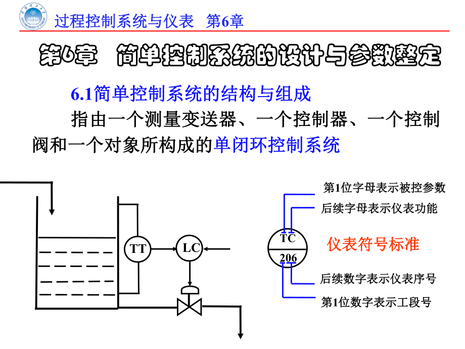 過程控制系統(tǒng)與儀表：第6章 簡單控制系統(tǒng)_第1頁