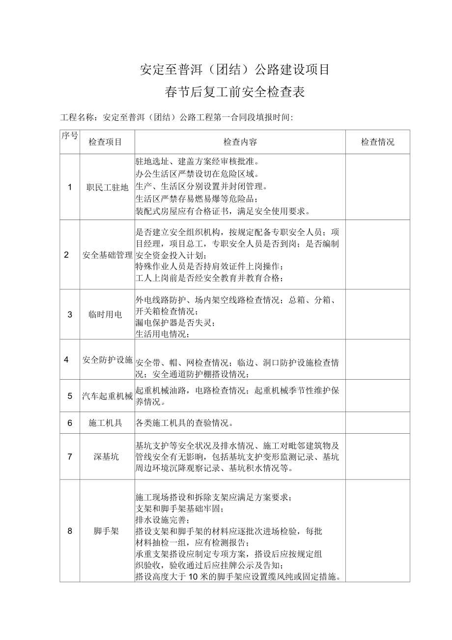 公路建设项目春节后复工安全检查表_第1页