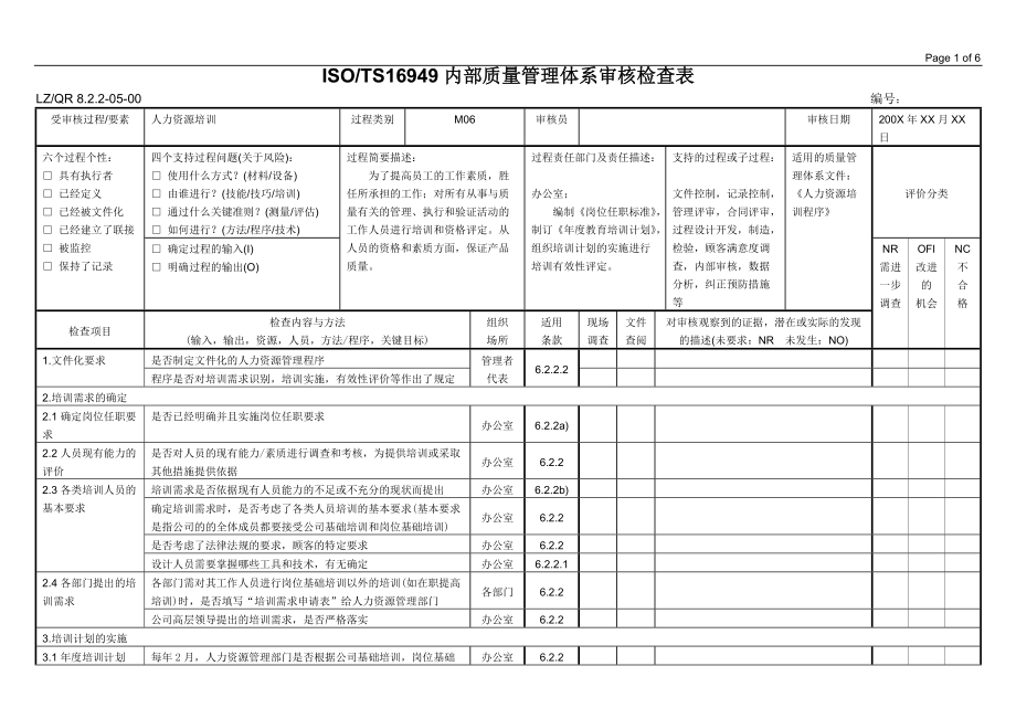 內(nèi)部質(zhì)量管理體系審核檢查表（M06 人力資源培訓(xùn)）_第1頁