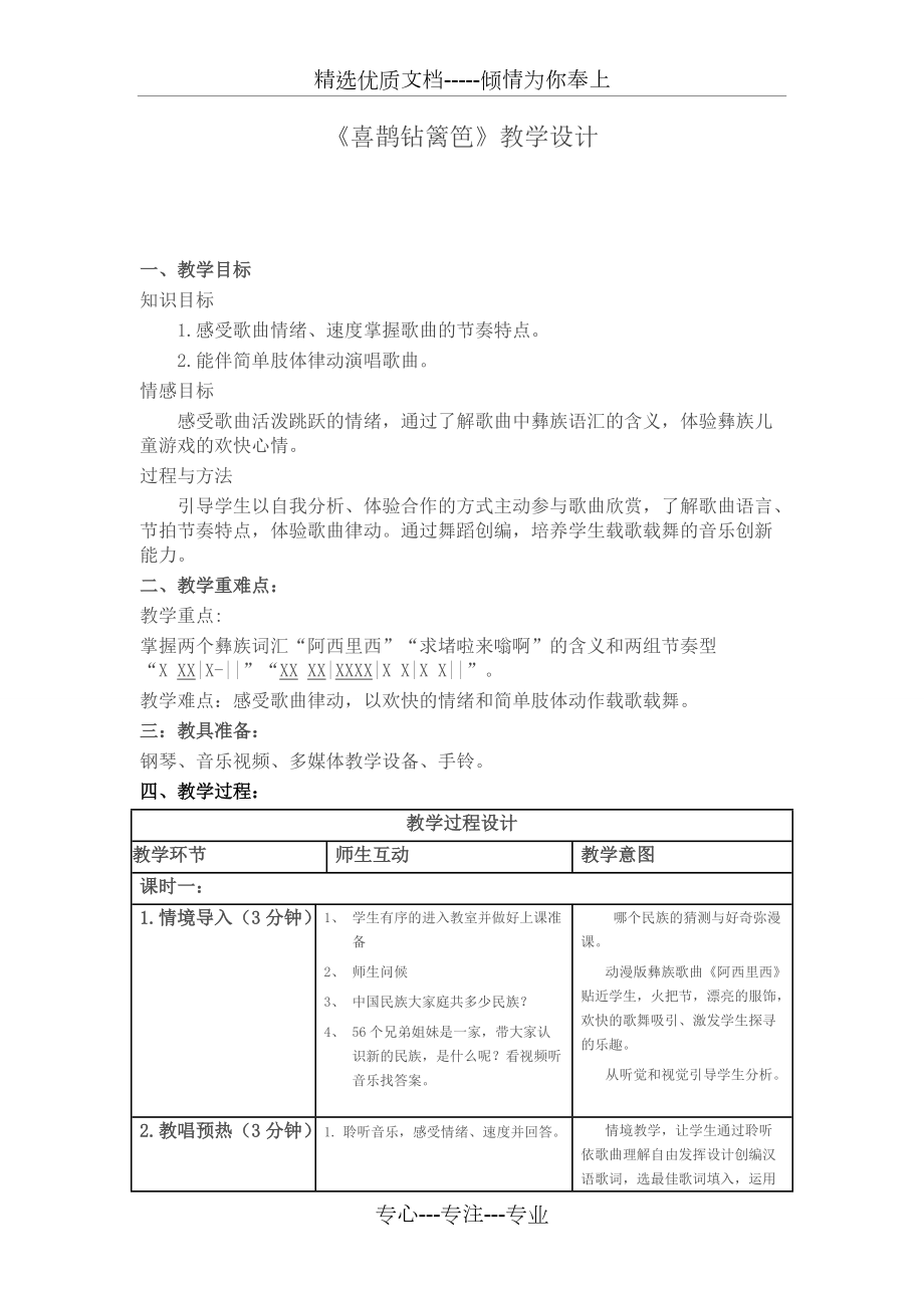 《喜鵲鉆籬笆》教學設(shè)計(共2頁)_第1頁