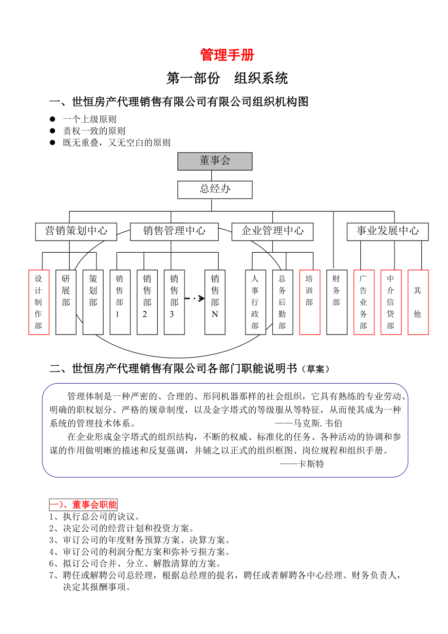 某房地產(chǎn)公司管理手冊(cè)(doc 125頁(yè))_第1頁(yè)