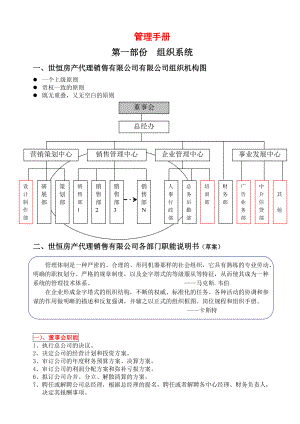 某房地產(chǎn)公司管理手冊(doc 125頁)