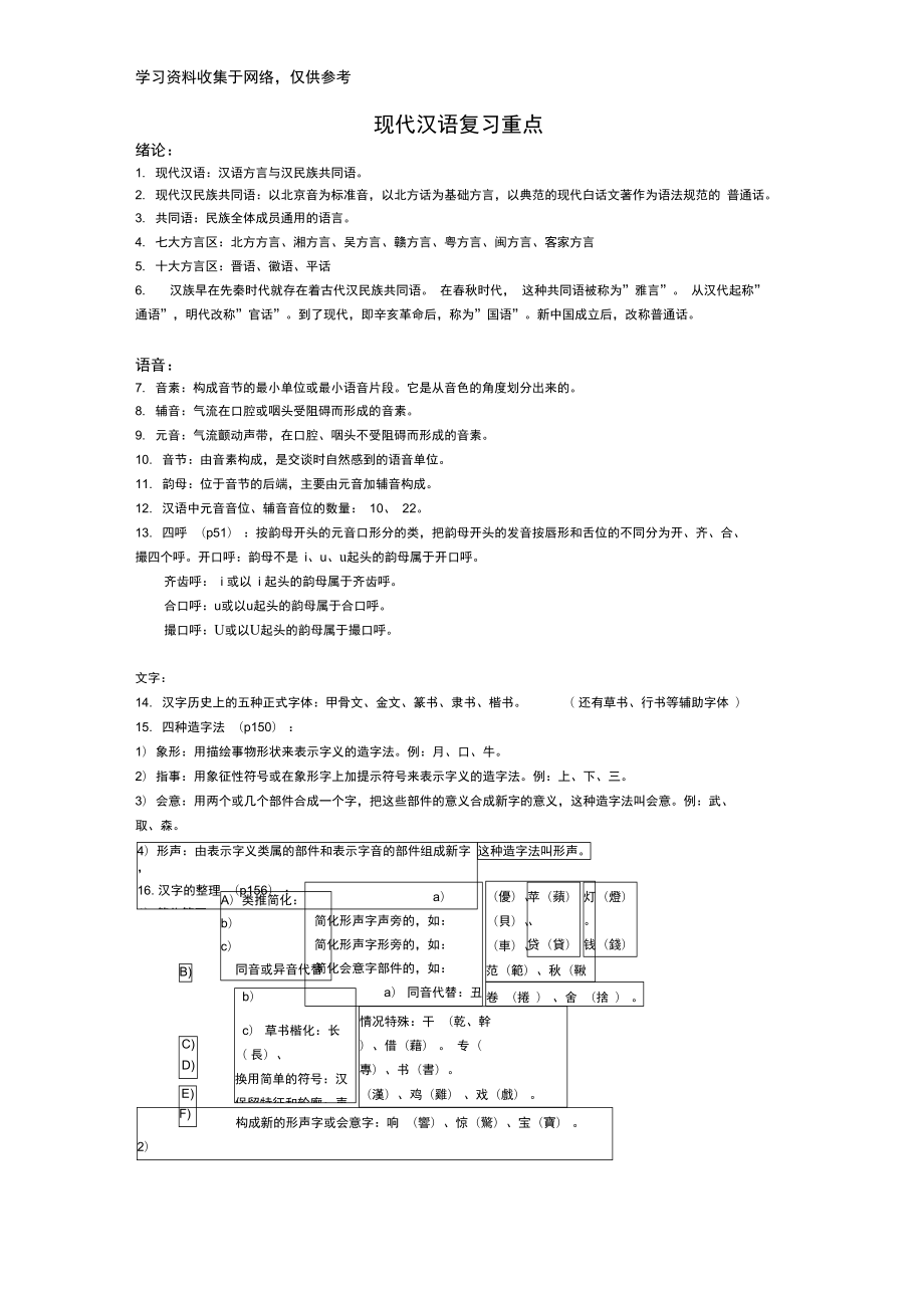 现代汉语复习重点_第1页