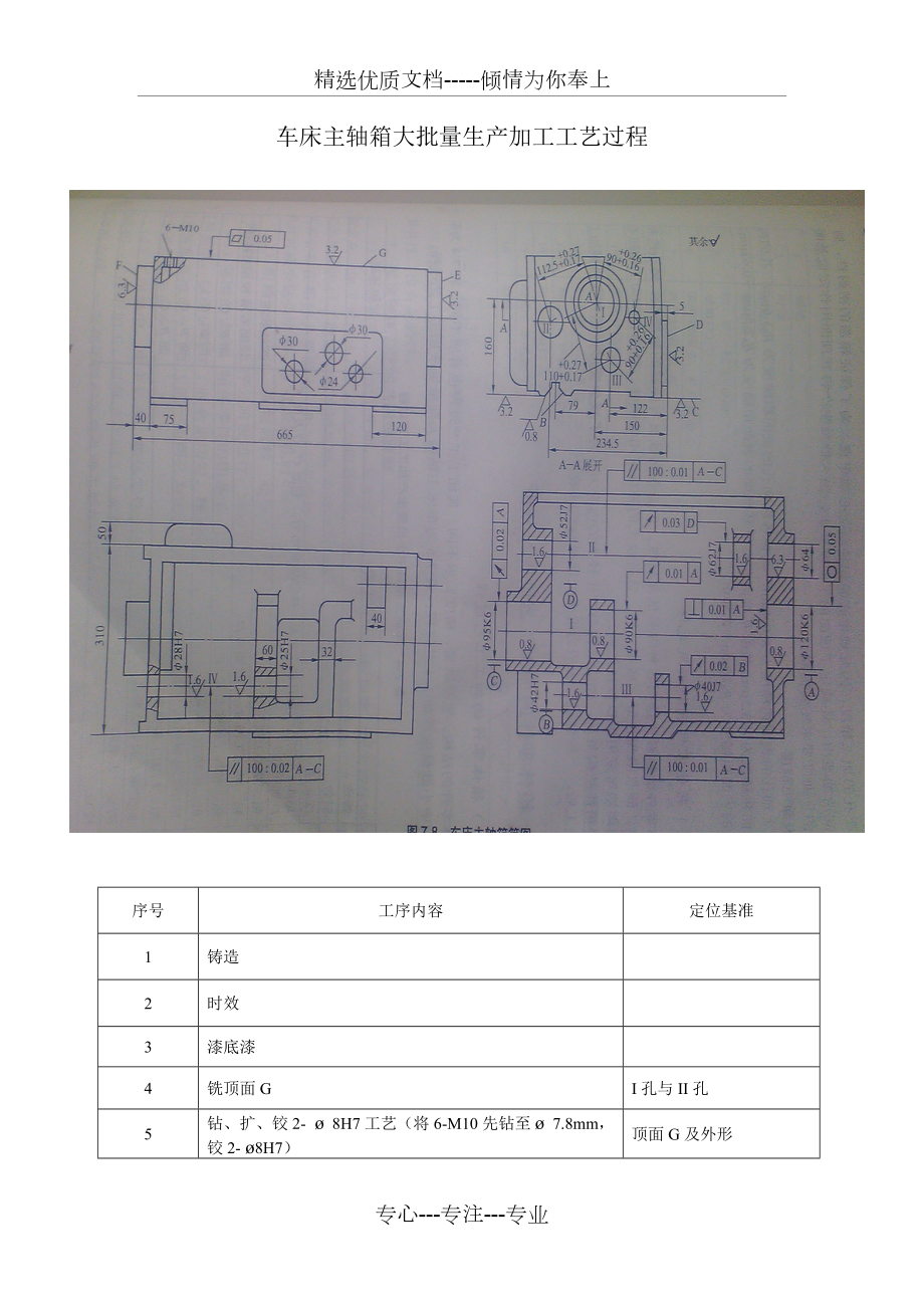 车床主轴箱加工工艺(共2页)_第1页