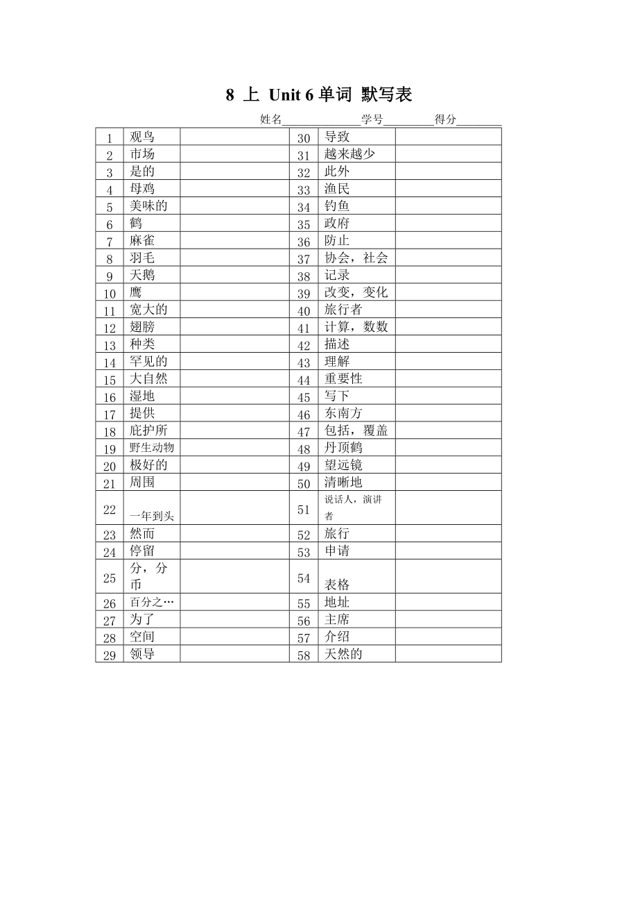 8上Unit6单词默写表_第1页