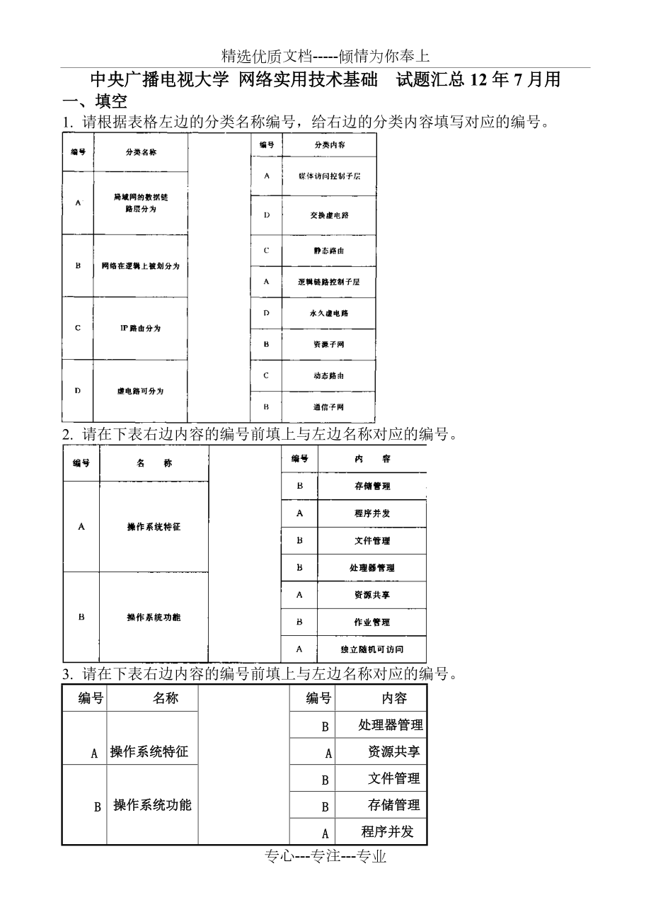 网络实用技术基础试题(共15页)_第1页