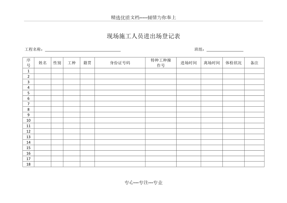 现场施工人员进出场登记表共1页