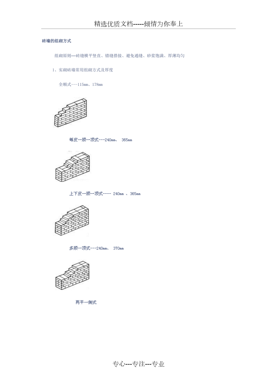 砖墙组砌方式(共21页)_第1页