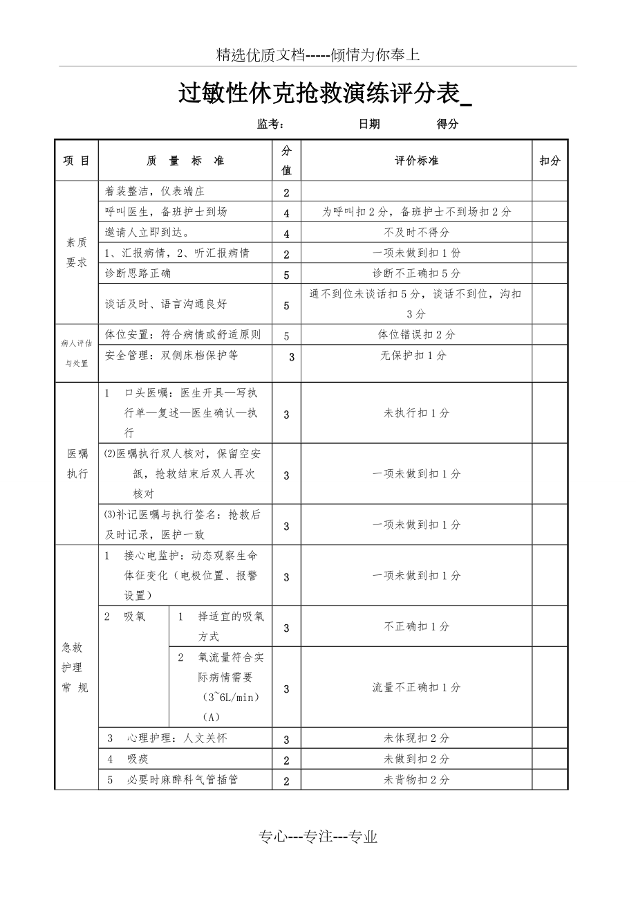 过敏性休克演练质量评价表(共3页)_第1页