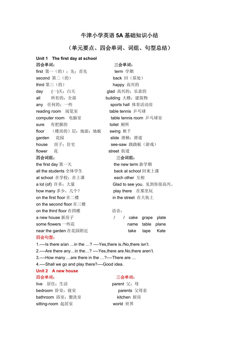 牛津小学英语5A单词、词组、句型小结_第1页