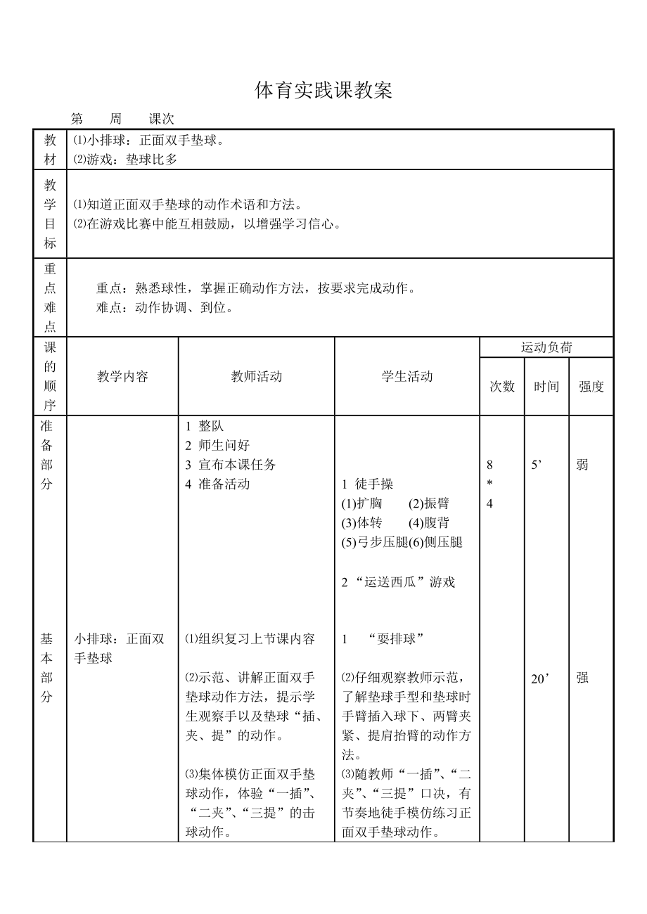 《正面雙手墊球》課時(shí)計(jì)劃_第1頁(yè)