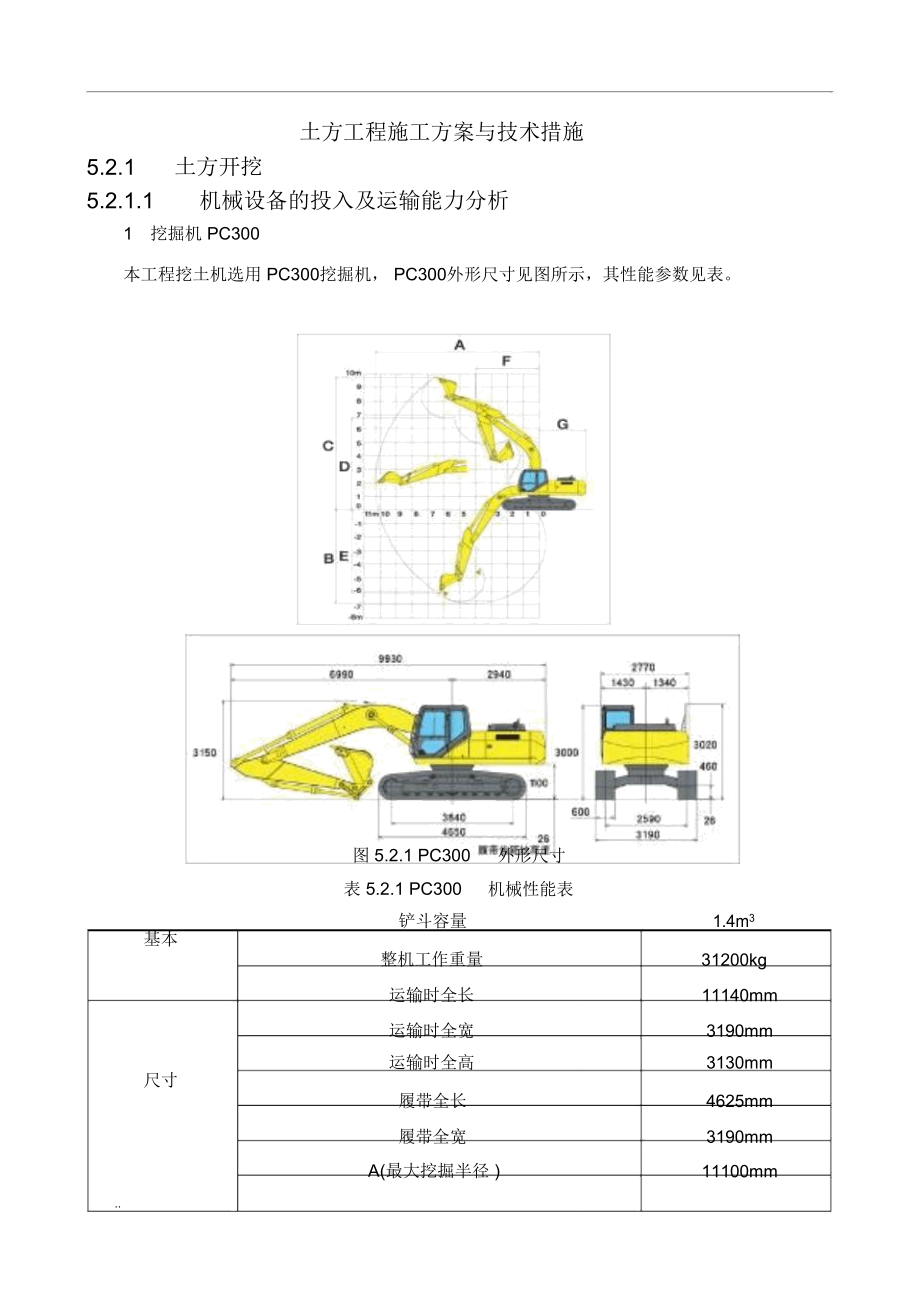 土方工程施工组织设计与技术措施_第1页