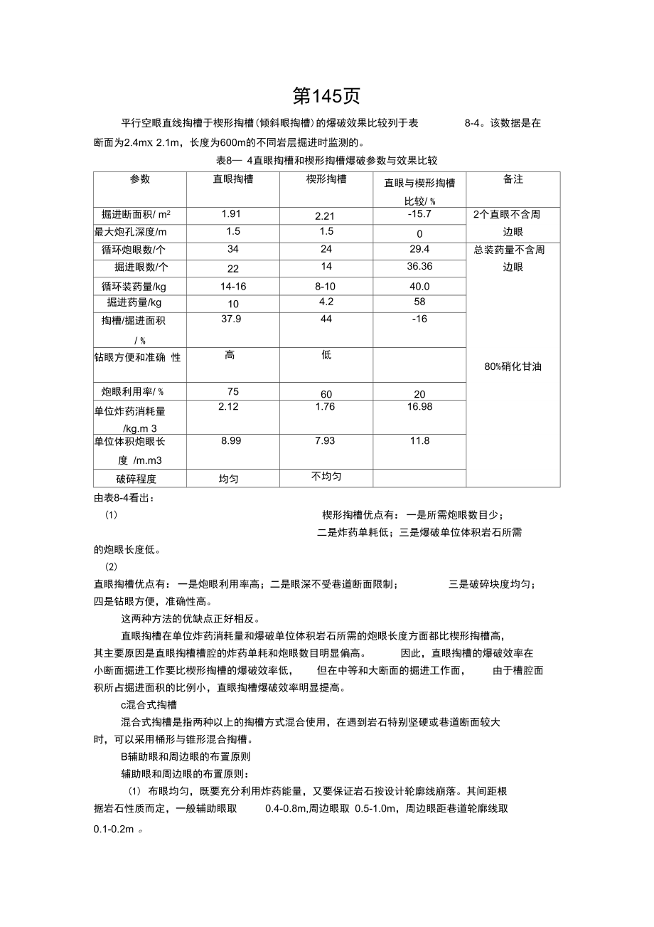 爆破炮眼装药_第1页