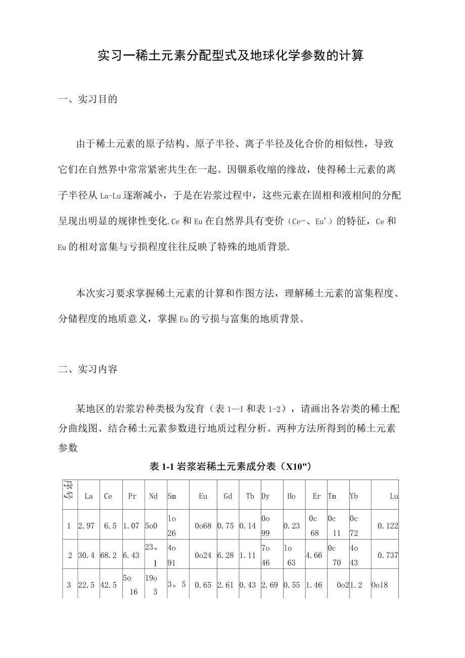 稀土元素分配型式及地球化学参数的计算_第1页