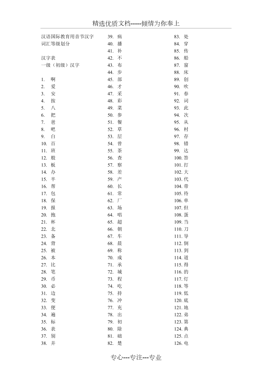 2011年汉语国际教育用音节与汉字词汇等级划分电子版(汉字3000字)(共23页)_第1页