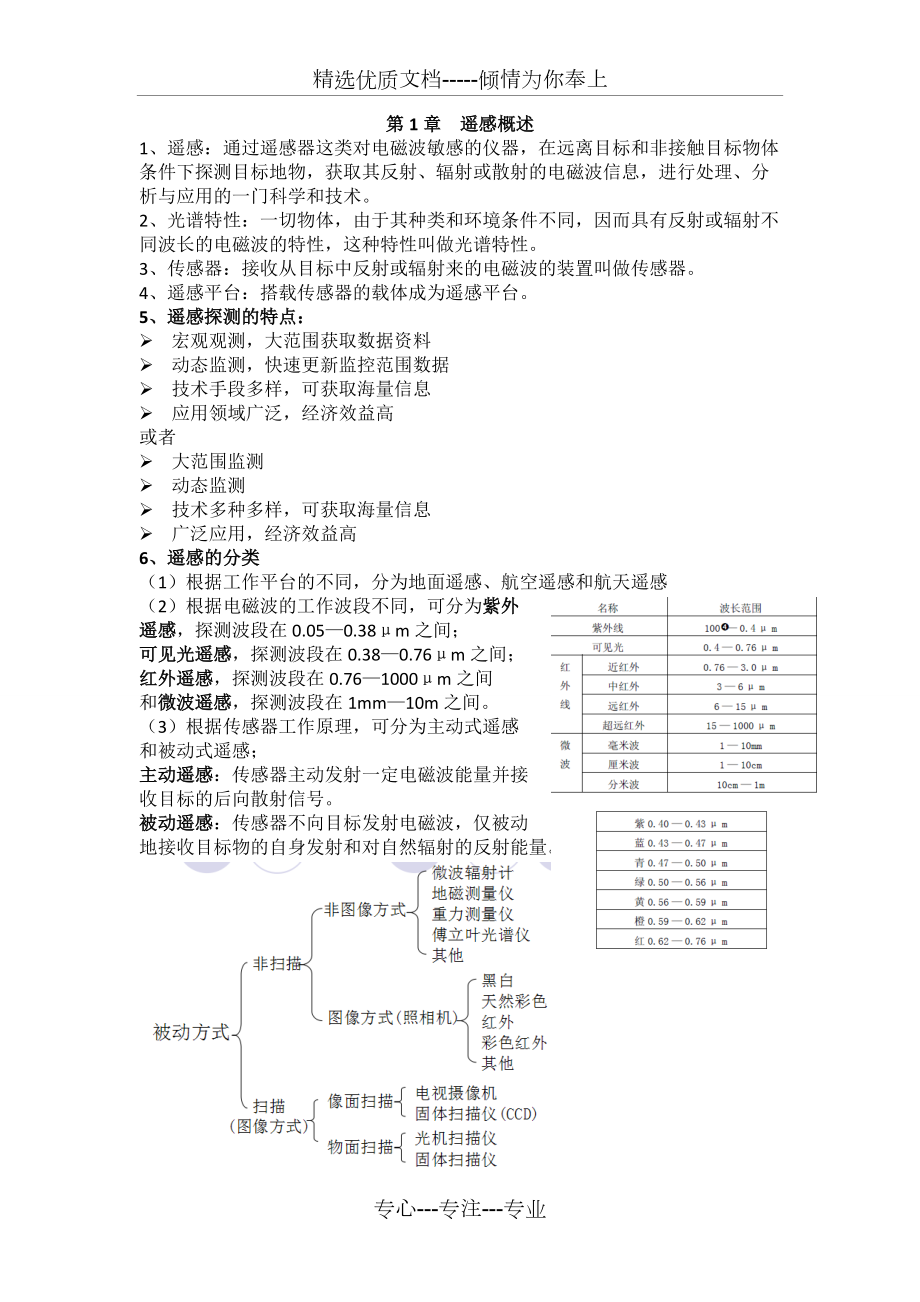 遥感概论复习资料(共9页)_第1页