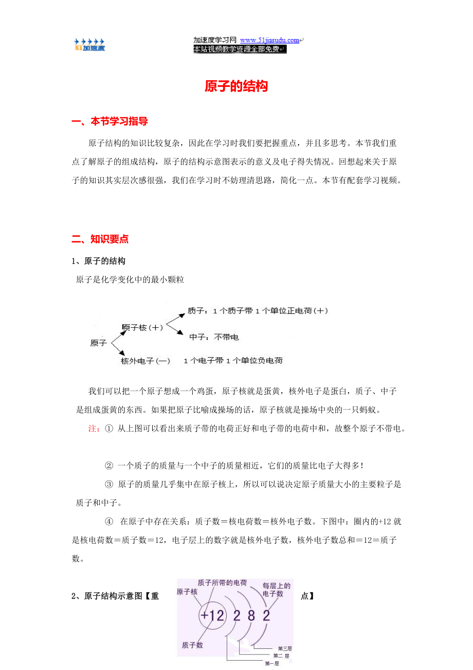 九年级化学《物质构成的奥妙》原子结构_知识点整理_第1页